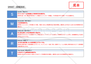 SMARTの法則【目標設定】・Word