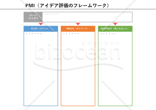 PMI法・PowerPoint