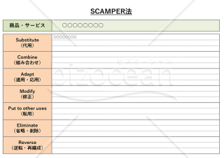 SCAMPER法・PowerPoint