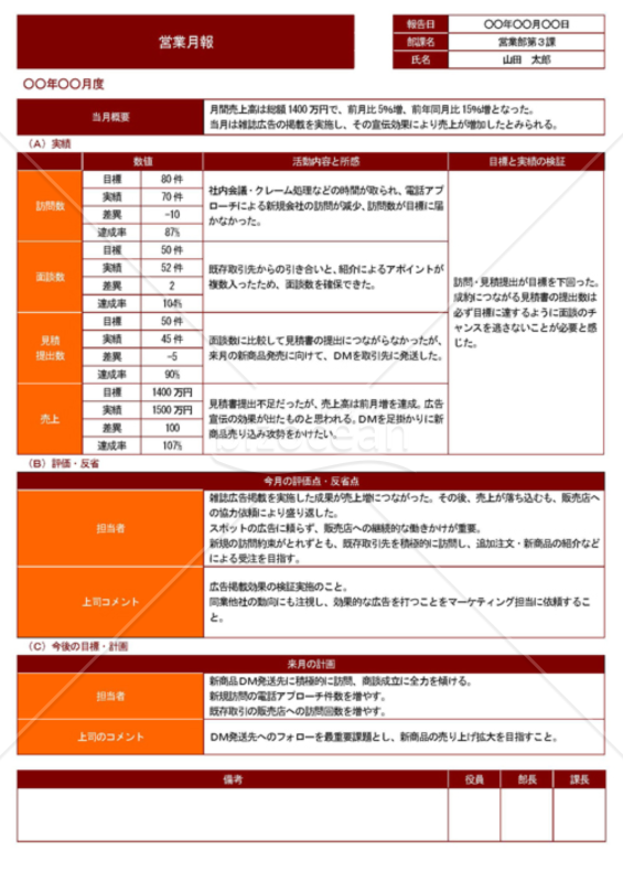 A4・1枚】Wordで作る営業月報（報告書）｜bizocean（ビズオーシャン）