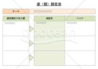 逆（説）設定法・PowerPoint