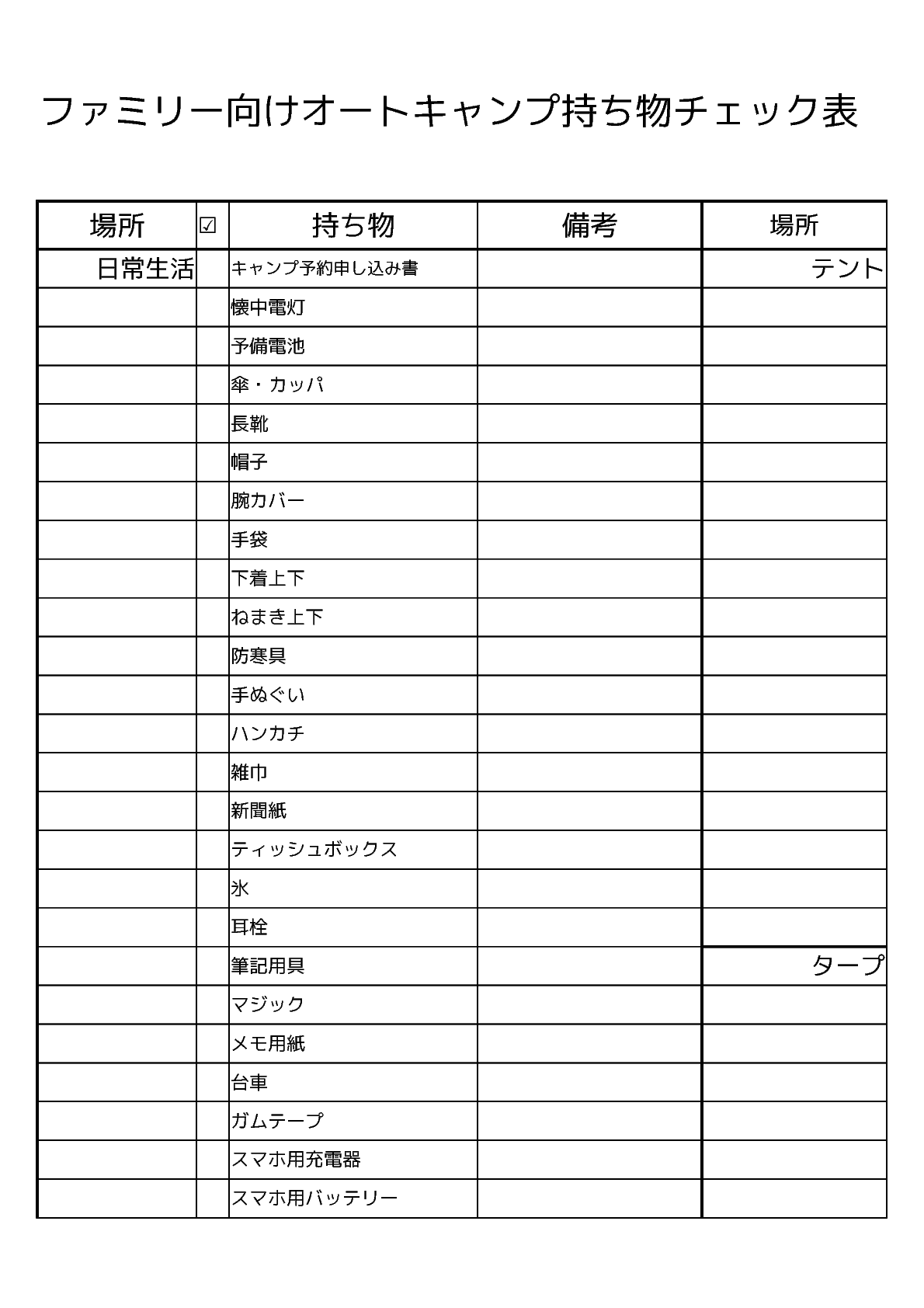 ファミリー向けキャンプ持ち物リスト Bizocean ビズオーシャン